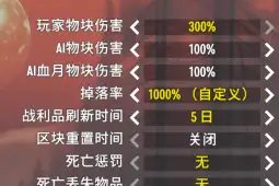 求v1.2修改掉落率mod