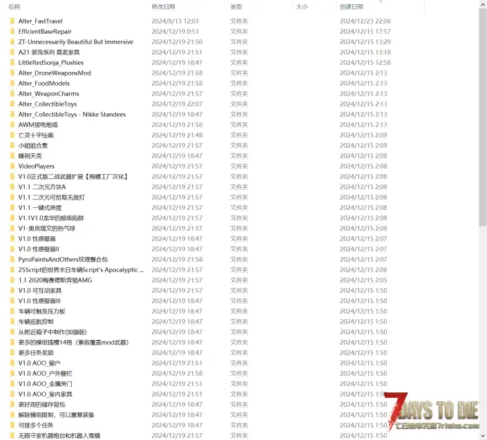 七日杀所有物品贴图都变得很模糊,求大佬看看,下面是加的mod
