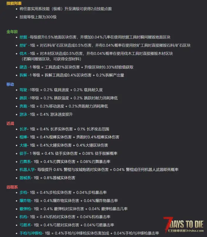 实战进阶(类似熟练度)最新3.101汉化_7/28 18:19再次小修补