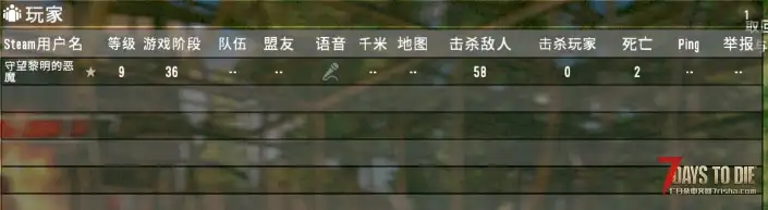 安全区域