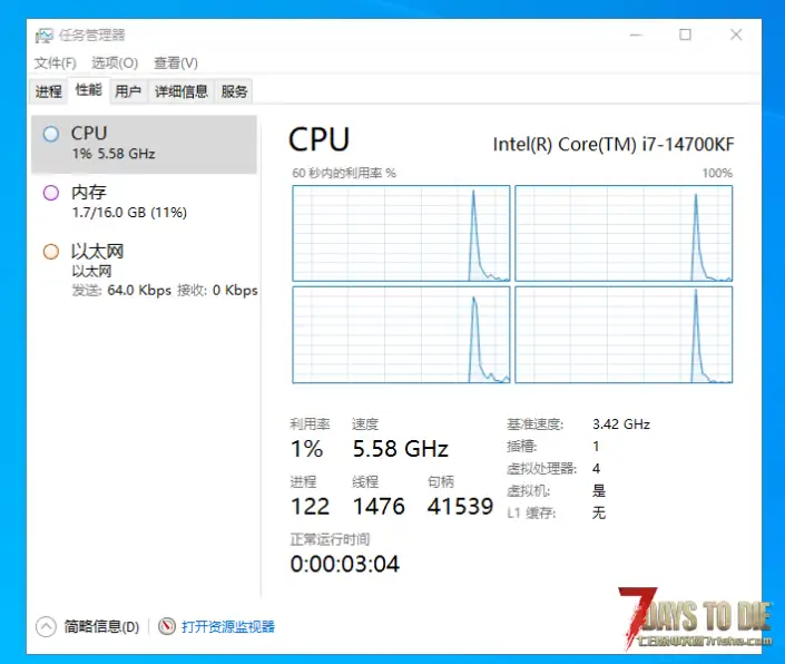 招募《七日杀》服主2 名｜免费提供 14700KF 云服务器｜4核16G｜Server 2022