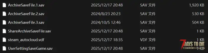 为什么我的mods文件夹里面会多出来这个文件夹