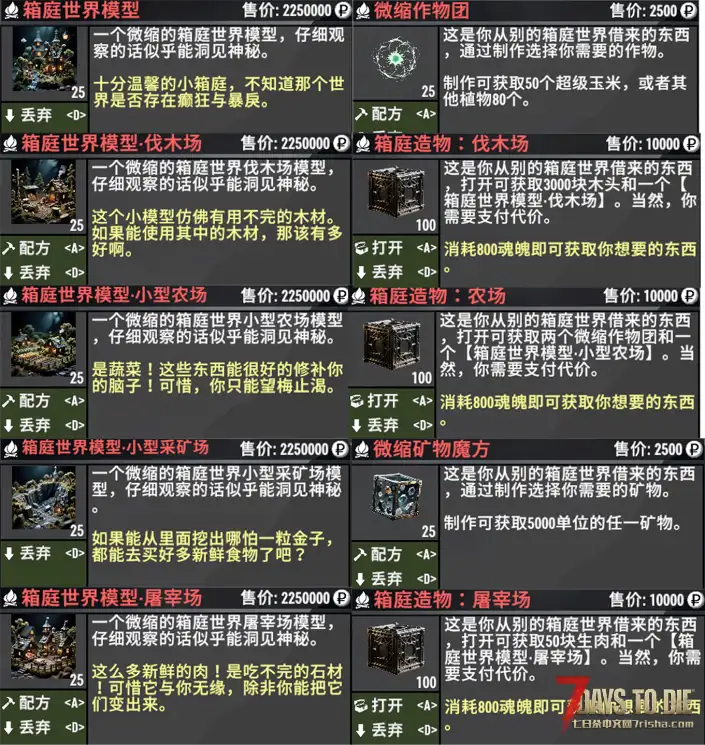 【七日杀2.N版本适配MOD】 臆想症 [A2.0版本]（塔科夫模组通过兼容性测试）