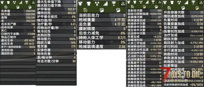 【阳向渚】塔科夫模组·大修 2026.07.28 实验性版本