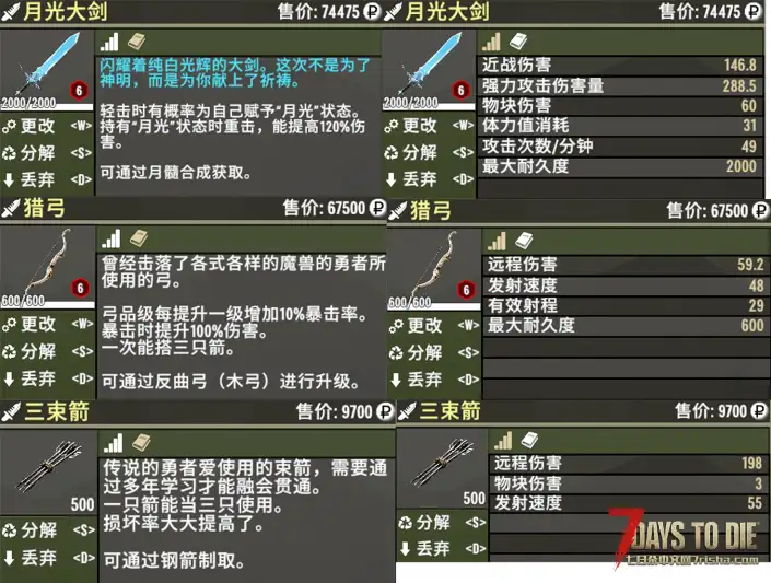 【七日杀2.2适配MOD】 臆想症 [A1.4版本]（塔科夫模组通过兼容性测试）