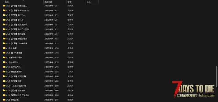 求助各位我自己做的mod整合出现了很多问题