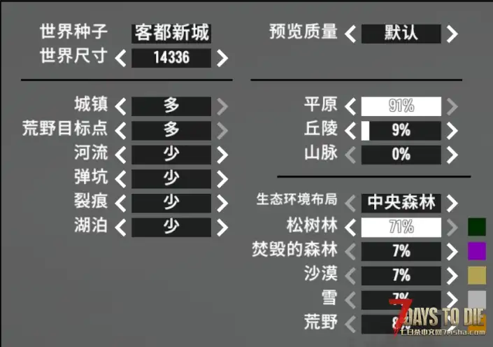 【小型MOD】随机特大城市（V2.x）