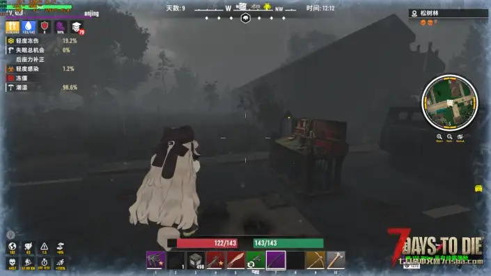 适配V1.4版CustomAvatars-Alpha