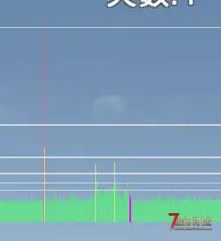 【VRoidMod舞蹈包/持续更新】Dance Pack 舞蹈包 (25.12.20 性能优化）