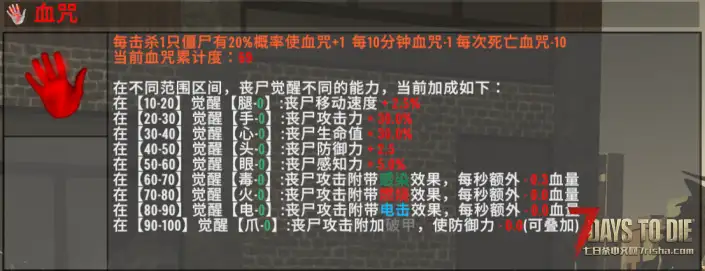 8月23日新档《尸途》，9950X服务器，最高难度，服务器费用男A女免，5人组满，2=3