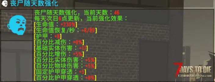 8月23日新档《尸途》，9950X服务器，最高难度，服务器费用男A女免，5人组满，2=3