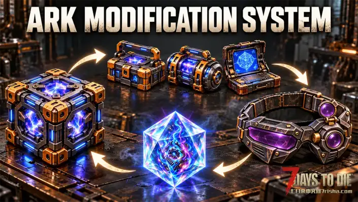 【方舟改装系统V3.3】【汉化】【10.11更新】
