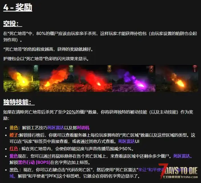 【死亡地带V3.X】【汉化】