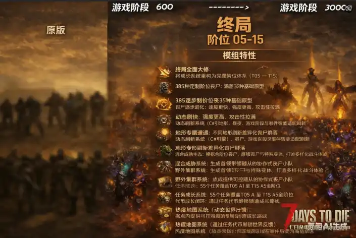 【4.2更新】【AEC终局大修计划V2.6.0】【汉化】【转载】