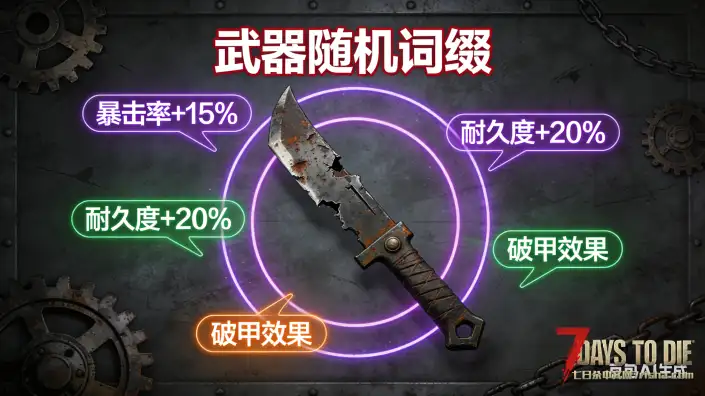 【武器随机词缀BUFF模组V2.5】【个人汉化】【转载】