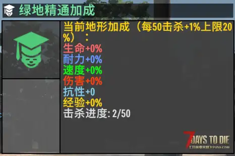 【地形限制Mod】地形进化 · 风险回报 · 纯XML直连