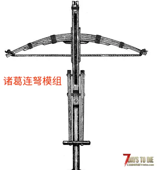 诸葛连弩模组，可以和我另外俩个弓弩模组一起用(如下图)，直接对血月宝具（bushi