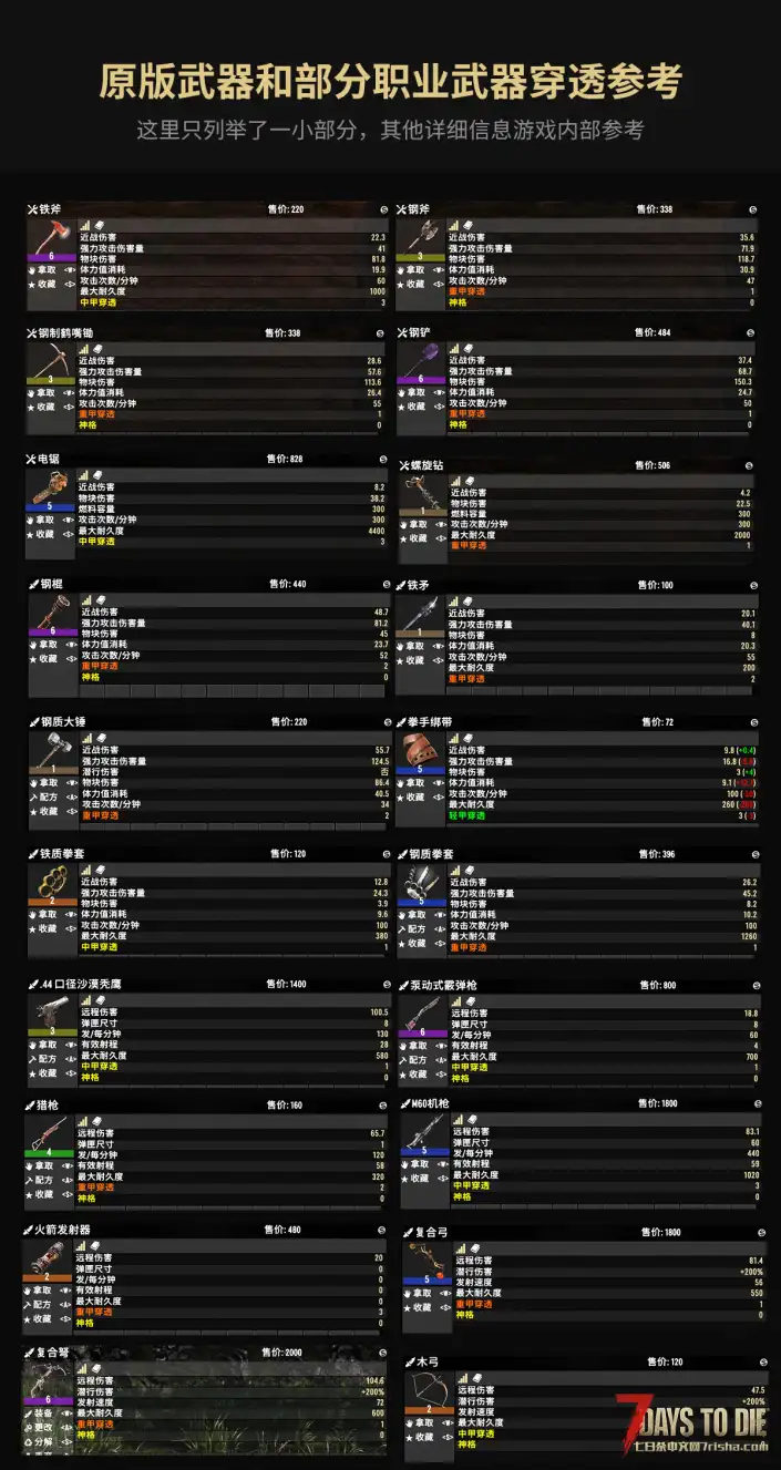 【超大型MOD】V1.0旧日支配者1.6发布_10月5日更新V1.1