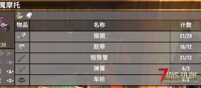 v2.5-2.6 魅魔战车 载具摩托 抄了旧日支配的模组