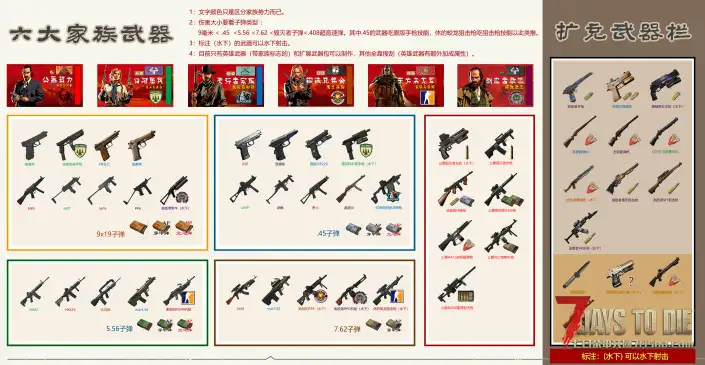 【原创6K地图】《纳维兹甘宝藏—白河传奇》V2.2单机版发布！2025-08-29（服务器版私聊）