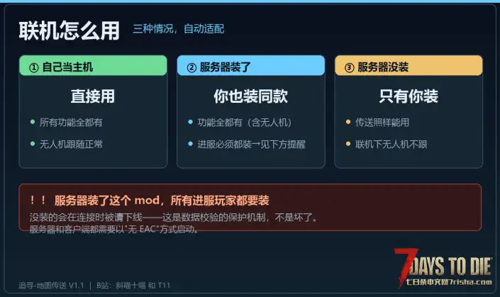 【地图传送】大地图任意位置右键传送,b站粉丝点单传送mod,适配亡灵遗产和v3.2/v3.3版本