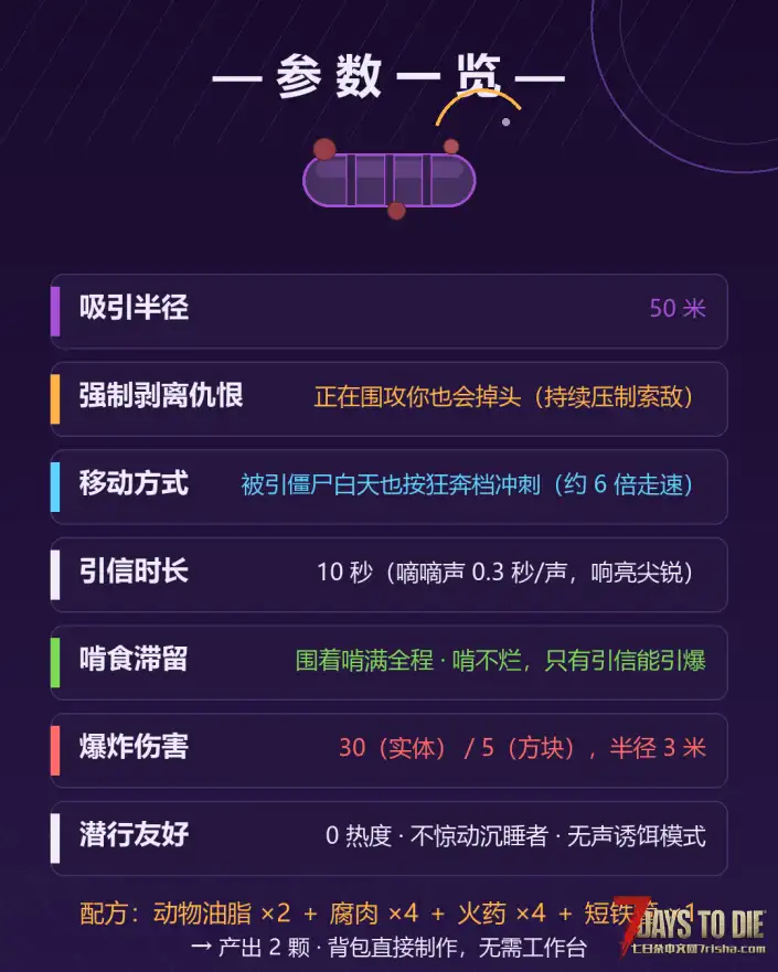【追寻-诱饵手雷】b站粉丝点单,一个可以让怪物去追的手雷。