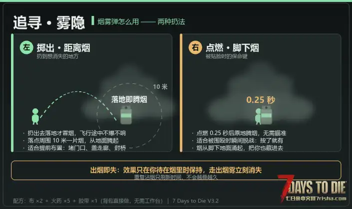 【追寻-雾隐】b站粉丝点单 烟雾弹mod,烟雾中立刻清除僵尸仇恨进入潜行状态。