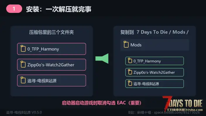 【追寻-电视B站源】末日客厅 一起看B站 b站粉丝点单