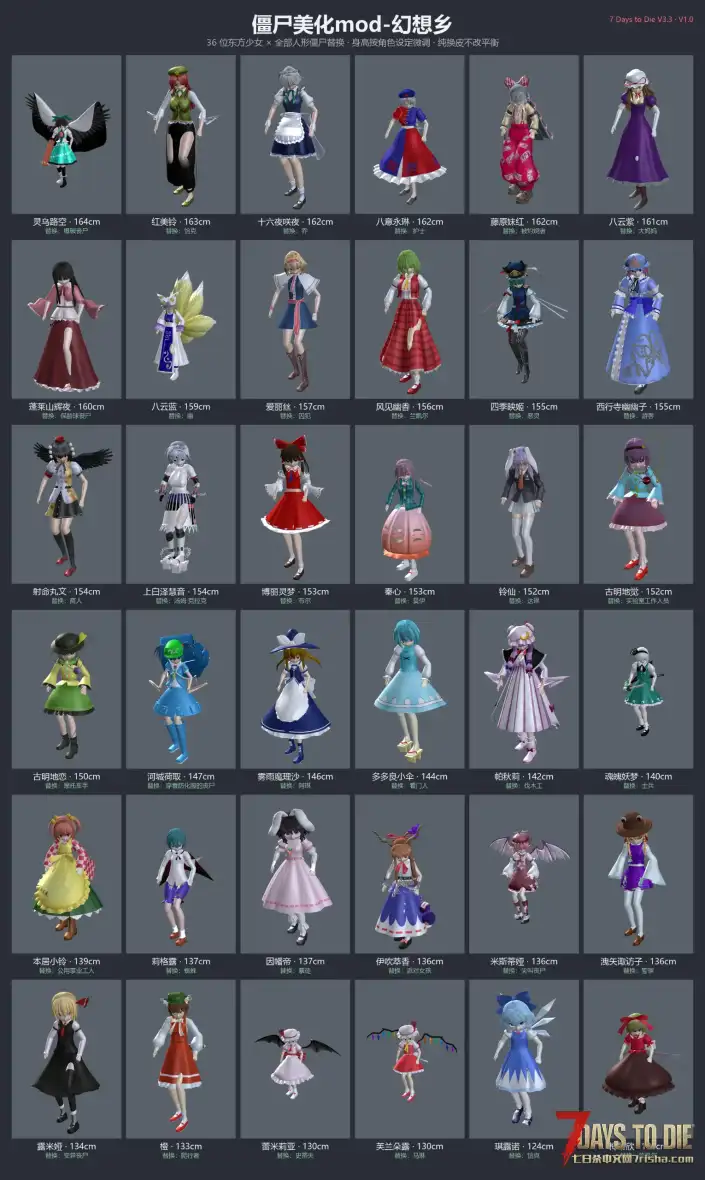 【少女七日杀】【僵尸美化mod】把原版僵尸全部替换成东方少女。