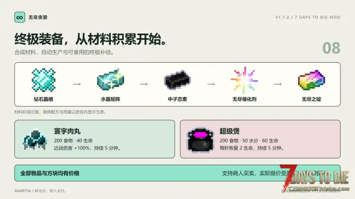 【V3.x】等价交换 & 无尽贪婪(9/13更新版)(已兼容亡灵遗产)