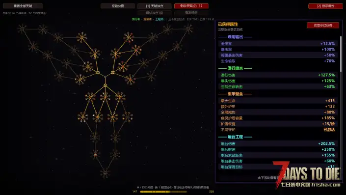 【V3.x】末世神化天赋树