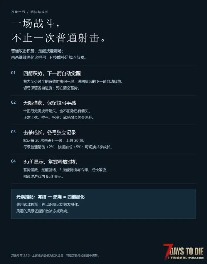 【V3.x】万象弓箭_独立包