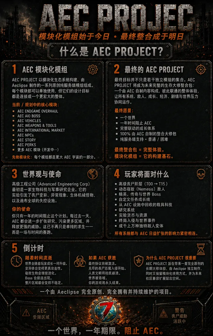AEC PROJECT 简体中文汉化｜大型后期 Boss / 等级成长Mod