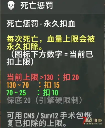 573-塔科夫硬核版本+亡灵遗产2.7X-正式发布