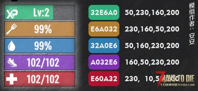 【正式版v1.0】ZCBT全家桶