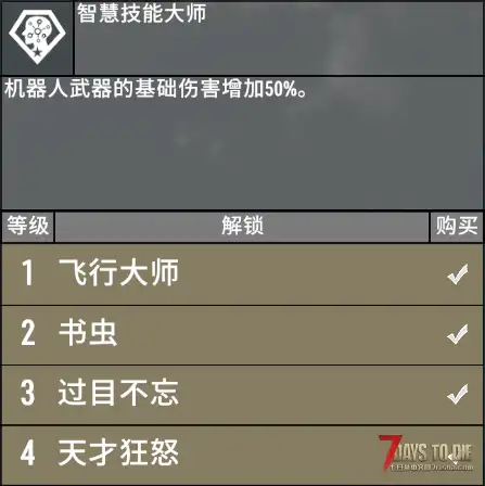 [小型MOD] 科技迷PLUS （V2.X/原创）