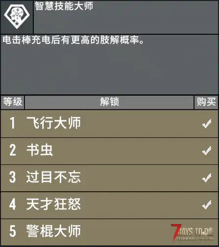 [小型MOD] 科技迷PLUS （V2.X/原创）