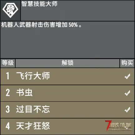 [小型MOD] 科技迷PLUS（V2.0/原创）