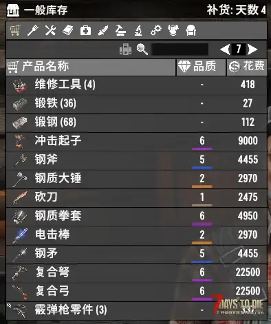 [小型MOD] 商人卖6级装备 (V2.X/转载)