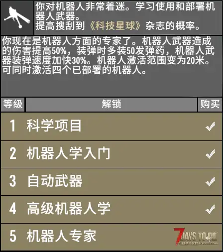 [小型MOD] 科技迷PLUS (V2.X/原创)