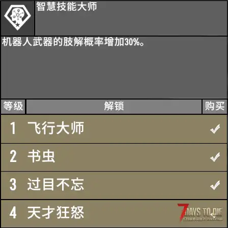 [小型MOD] 科技迷PLUS (V2.X/原创)