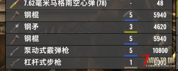 [小型MOD] 商人不卖毕业装备 (V2.X/原创)