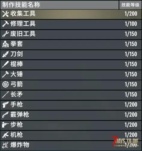 [小型MOD] 制作技能进程加倍 (V3.X/原创)