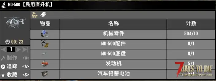 MD-500民用直升机