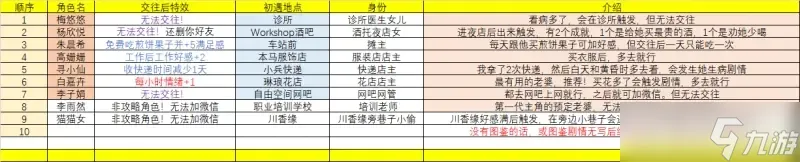 国家一级抬杠