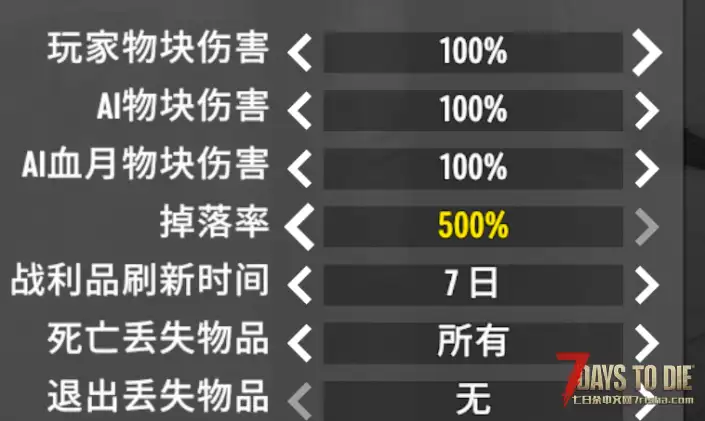 【A20】掉落率上限提升最高500%