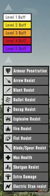 【大型MOD】无尽杀戮(Zombicide) 模组(V2.3/汉化/转载)