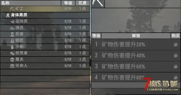 【技能】V1.0 Perks Plus 技能++