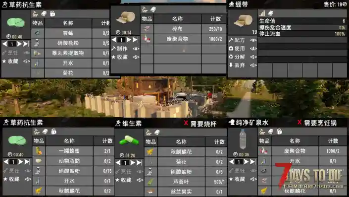【原创】A19食物饮料医疗疾病饥饿balabla关联平衡